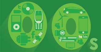 Books From 2005 to 2010