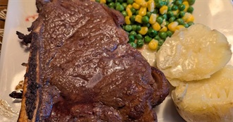 Big T&#39;s Food Eaten Today 1113