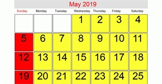 Films Weird Paul Saw in May 2019