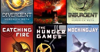 Young Adult Books Read (MAR 2019 Update)