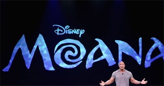 Movies Confirmed for 2026