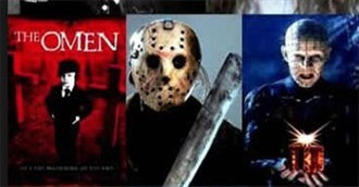 Peliculas De Terror