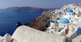 Islands Visited by Me