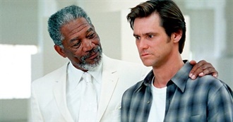 Movies Chris Watched in 2023