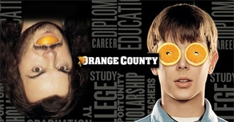 Last 10 Movies Troller344 Watched for the First Time 579