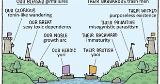 Canti&#39;s Top Albums