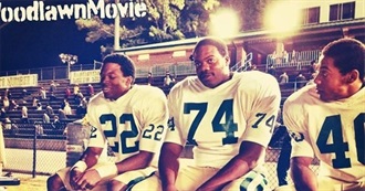 Marcus Henderson Filmography