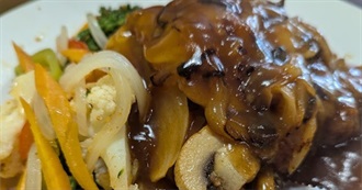 Big T&#39;s Food Eaten Today 1108