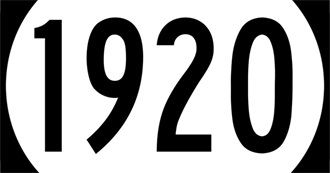 Goodreads Most Popular Books Published in 1920