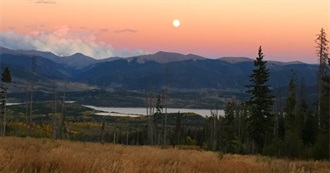 Ryan&#39;s Bucket List of Travel