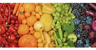 25 Ways to Eat the Rainbow &#127752;