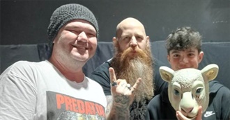 Famous Pisces in Hollywood