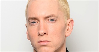 Eminem Complete Studio Albums