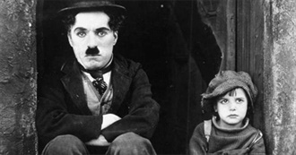 Charlie Chaplin and Buster Keaton Movies M Has Seen