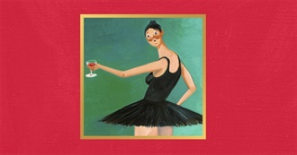 Top 10 Albums of the 2010s