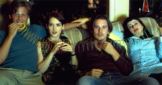 The Watchlist by Year: 1994