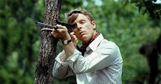 The Films of Edward Fox