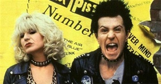 Alec Baldwin&#39;s Top 10: Criterion