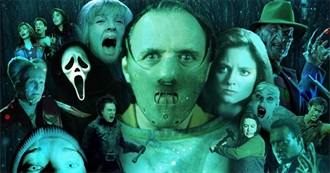 I&#39;d Be Very Surprised If Anyone Has Seen All of These 90s Horor Movies