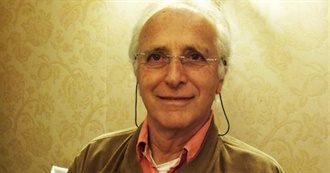 Movies Directed by Ruggero Deodato