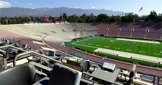 NFL Super Bowl Host Cities