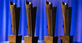 National Book Award for Fiction 1950 to 2020