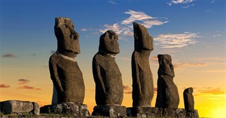 40 Landmarks of the World