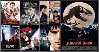 Movies Released in the USA in 1993