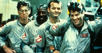 Every Movie From 1984 Adam Has Seen as of the End of 2021