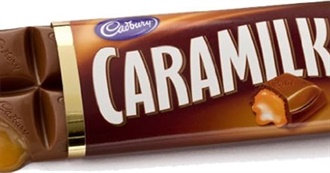 Big T&#39;s Favorite Candy Bars