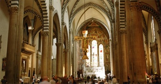 River&#39;s Movie List Yipeee!!