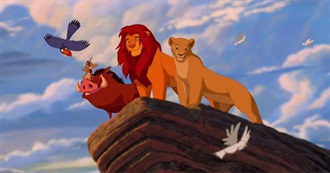 Animated Movies Bub Has Seen (June 2025 Update)