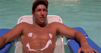 Adam Sandler: A Life in Film