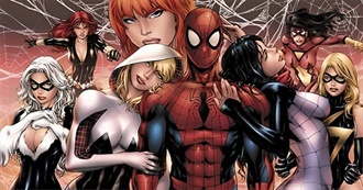 Love Interests of Spider-Man