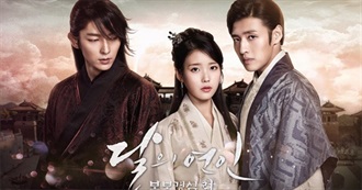 Asian Dramas Watched (Updated Dec 2016)