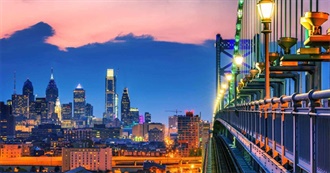 Best Sites in Philly