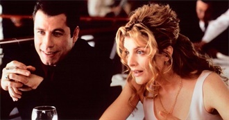 2022 List of Movies of 1995 That Steve Has Seen (Updated Dec 2022)