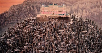 Obscurereferencegenerator&#39;s 100 Movies