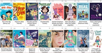 Eliza&#39;s 2024 Books