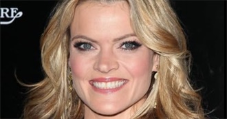 Missi Pyle Filmography (1972-)