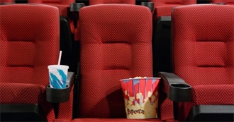 Movies That Should Be Cult