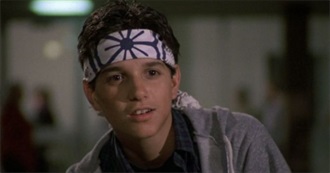 Ralph Macchio Movies