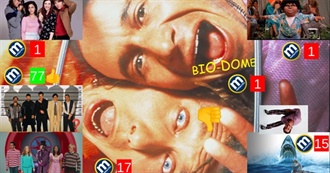 Worst Movies A to Z by Metacritic