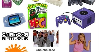 The Ultimate Gen Z Nostalgia Iceberg: (Tier 3: Swallow Waters)