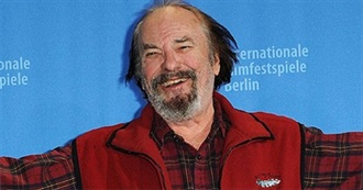 Rip Torn Movies