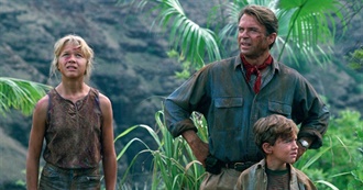 50 Incredibly Overrated Films