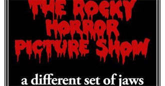 IMDb&#39;s Most Popular 250 Movies of the 1970s