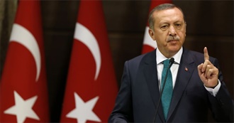 100 Famous Turkish People