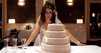 Movies Romane Watched in January 2024!