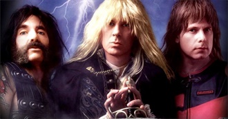 10 Best English Language Films of 1984